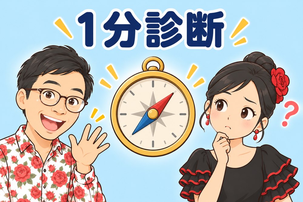 フラメンコギター1分診断