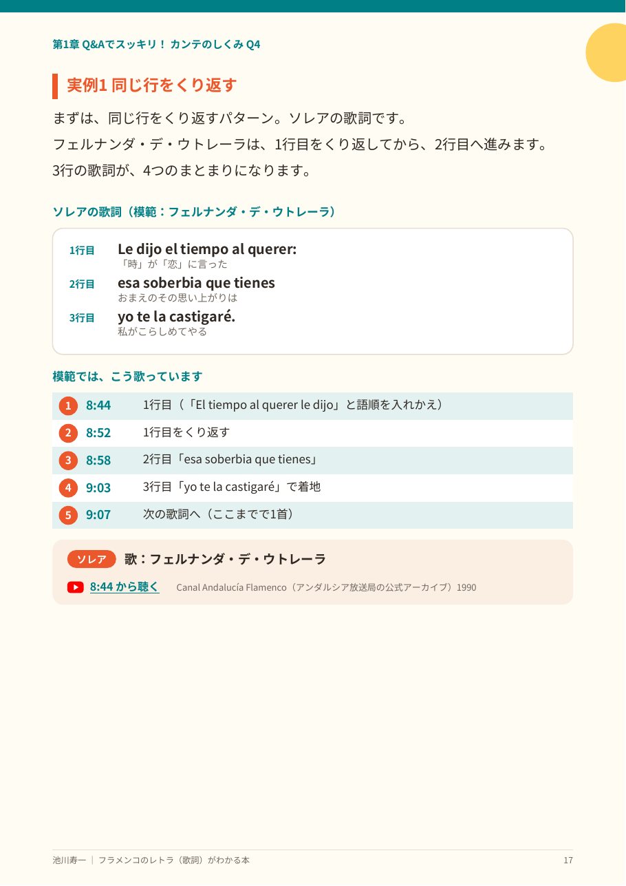 ソレアの歌詞と、名唱で何分何秒にどの行を歌っているかを書き出したページ