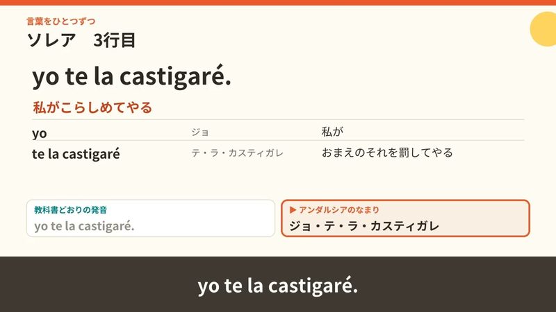 解説動画 ソレアの歌詞と聴きどころ