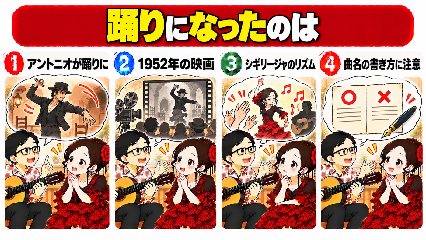 図解：踊りになったのは