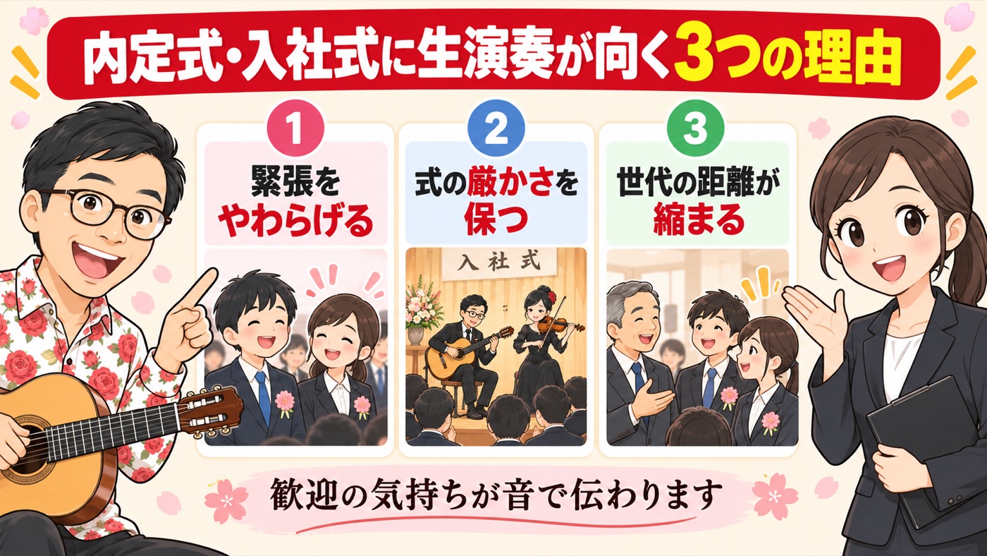 図解:内定式・入社式に生演奏が向く3つの理由