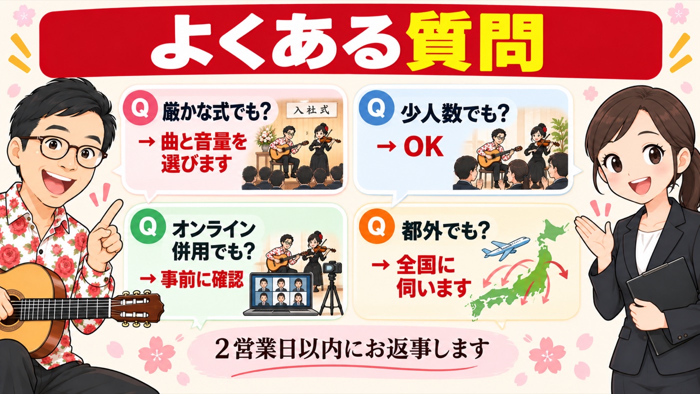 図解:よくある質問