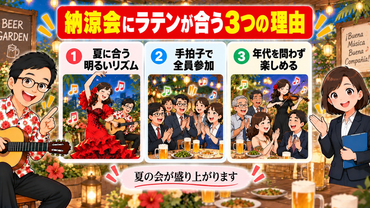 図解:納涼会にラテン音楽が合う3つの理由