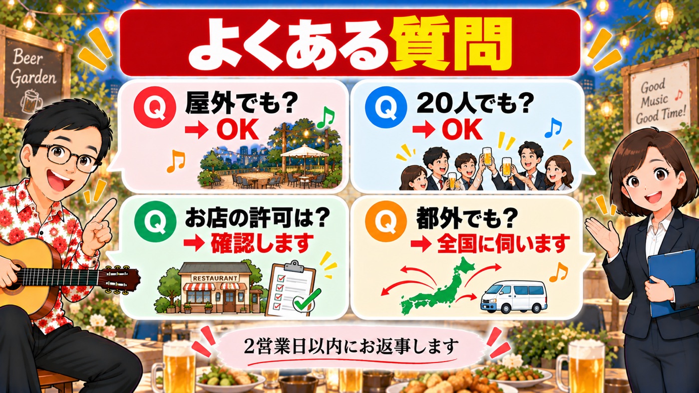 図解:よくある質問