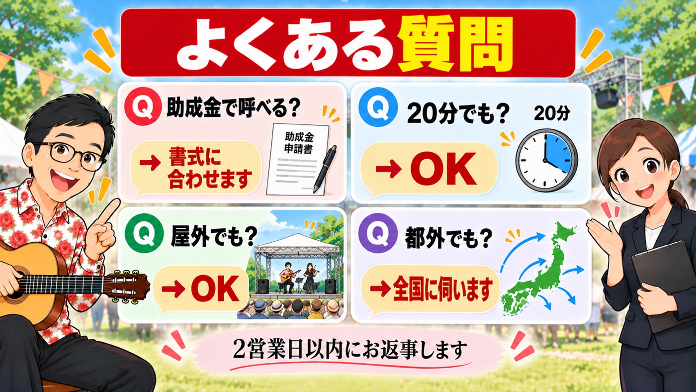 図解：よくある質問