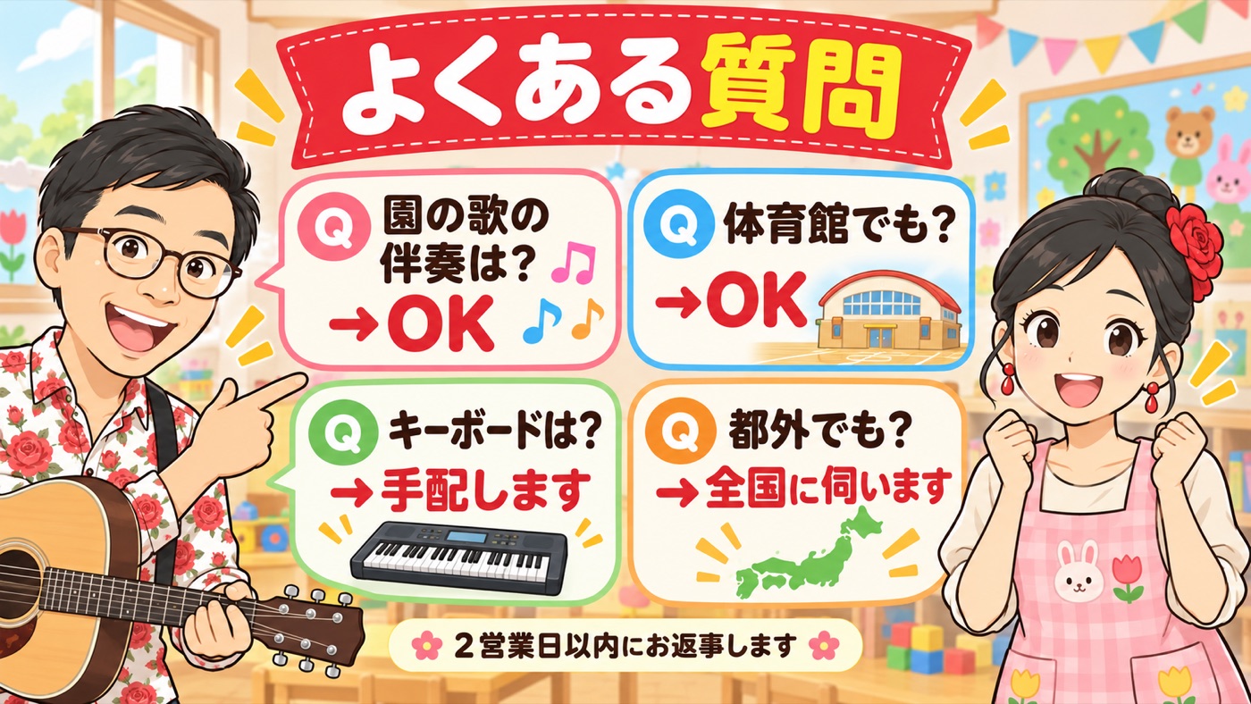 図解:よくある質問