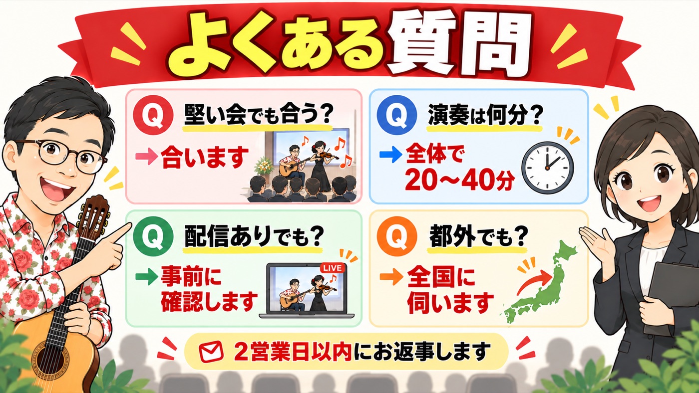 図解:よくある質問