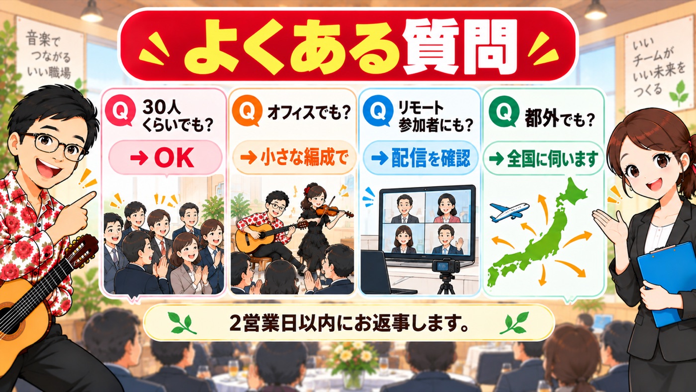 図解：よくある質問