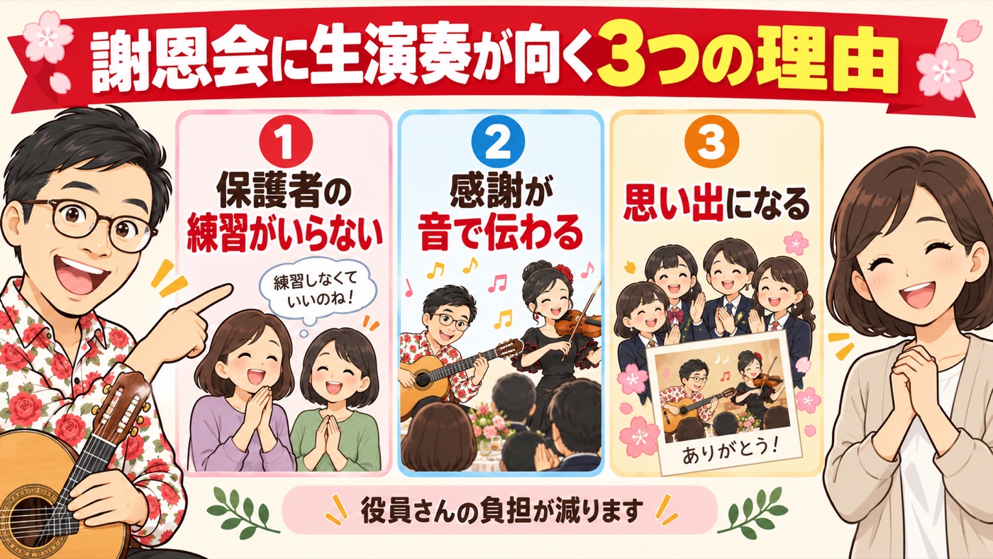 図解:謝恩会に生演奏が向く3つの理由