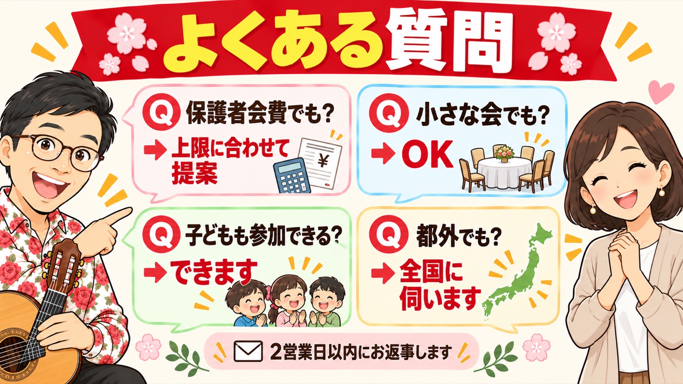 図解:よくある質問