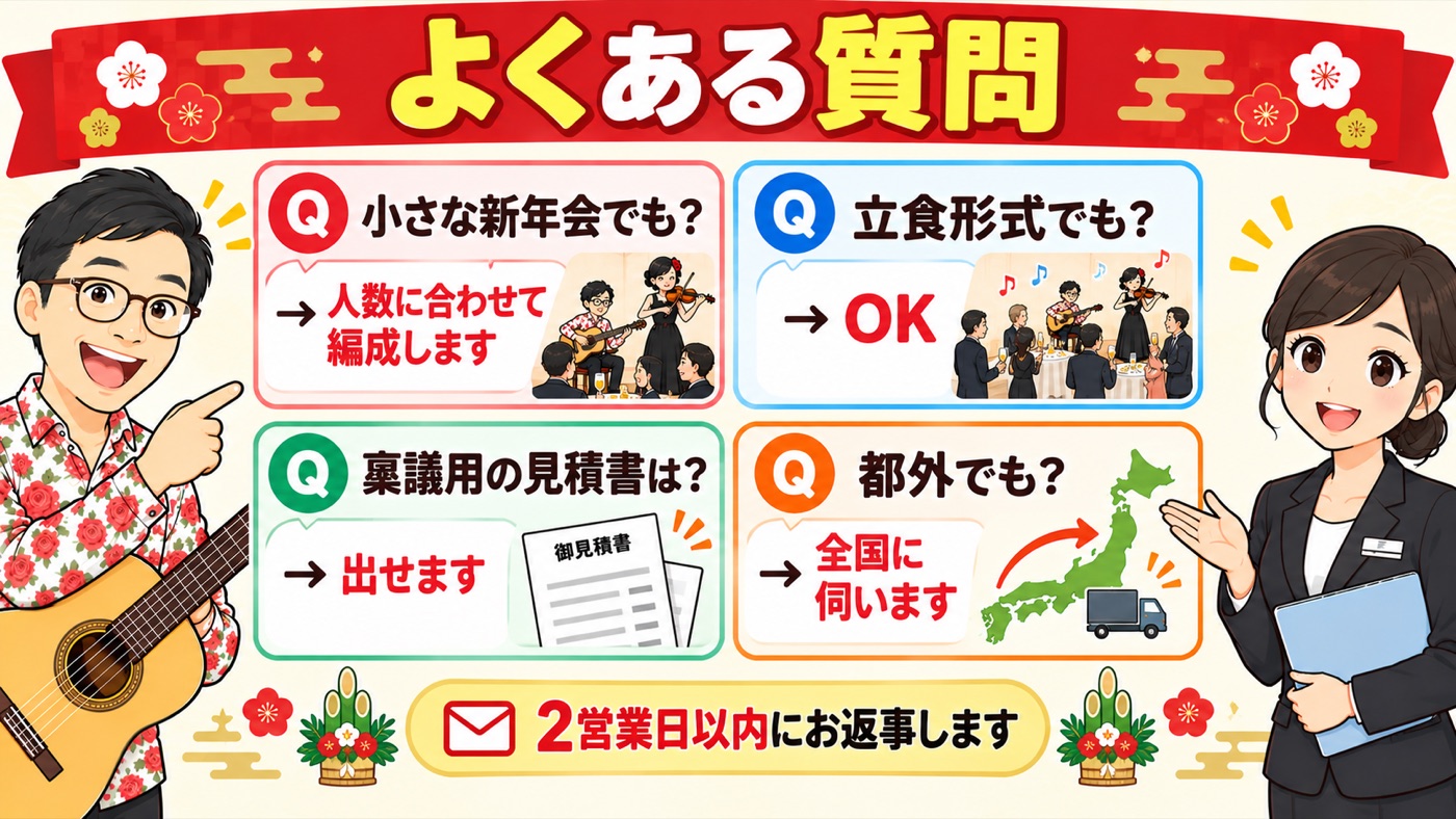 図解:よくある質問