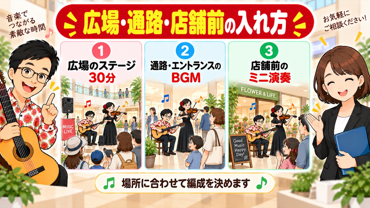 図解：広場・通路・店舗前の入れ方