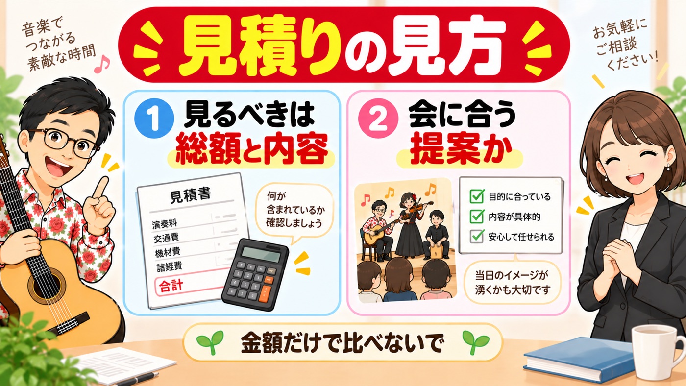 図解：見積りの見方