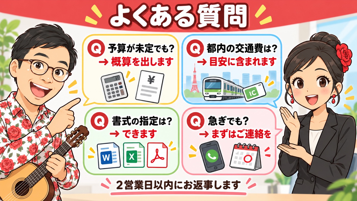 図解：よくある質問