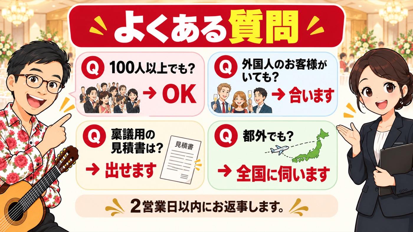図解：よくある質問