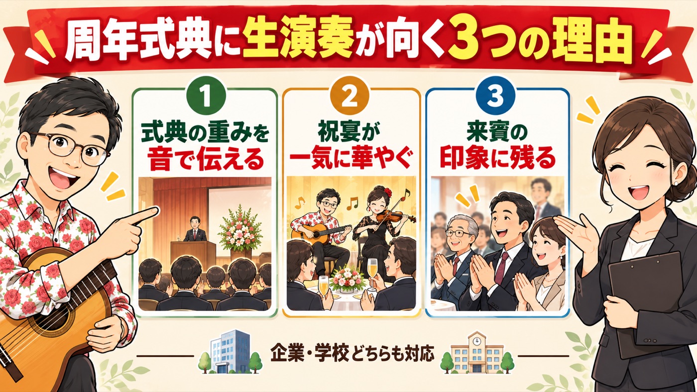 図解:創立記念・周年式典に生演奏が向く3つの理由