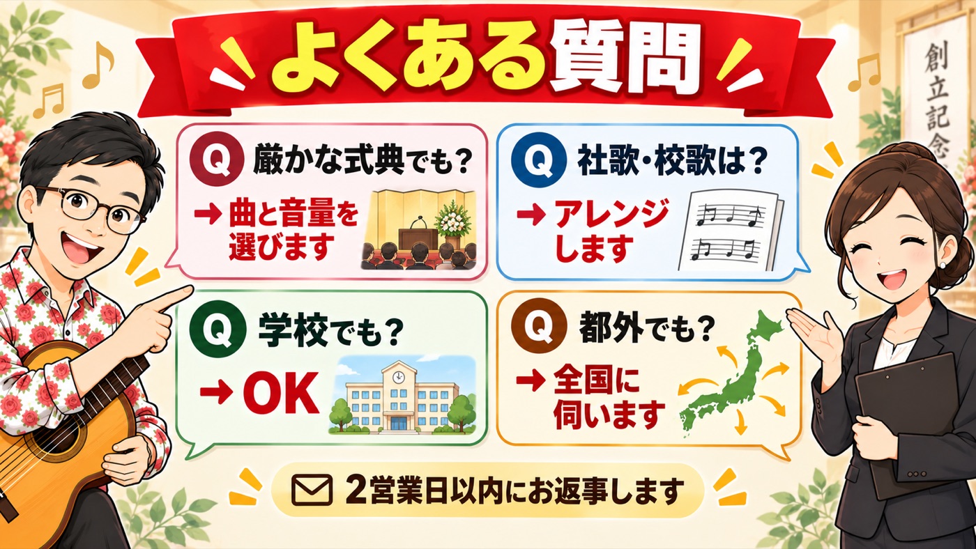 図解:よくある質問