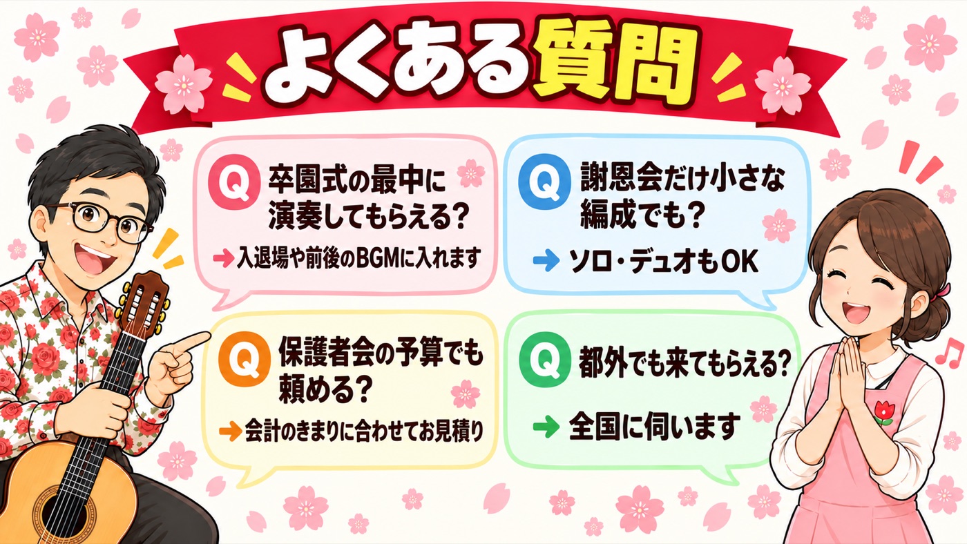 図解:よくある質問