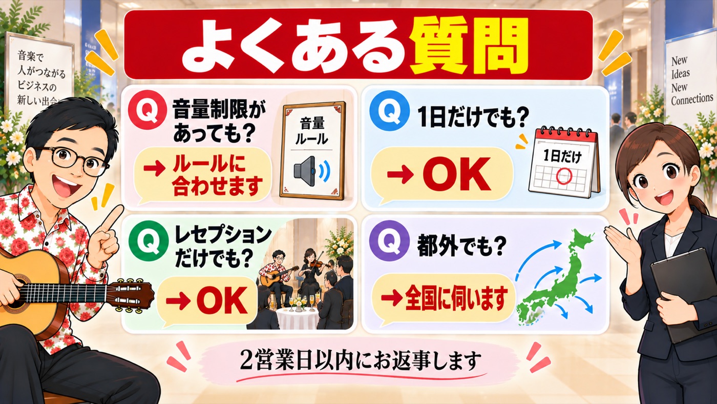 図解:よくある質問
