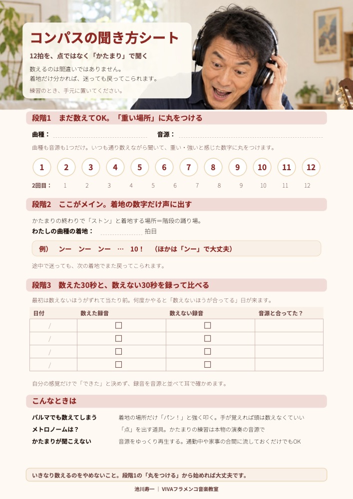「コンパスの聞き方シート」PDFの1ページ目
