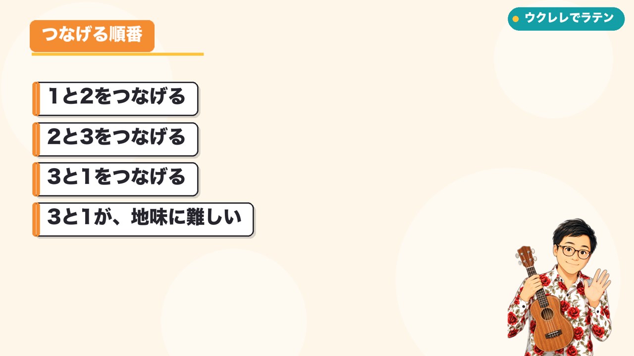 レベル2:2音ずつつなげて、「待つ」