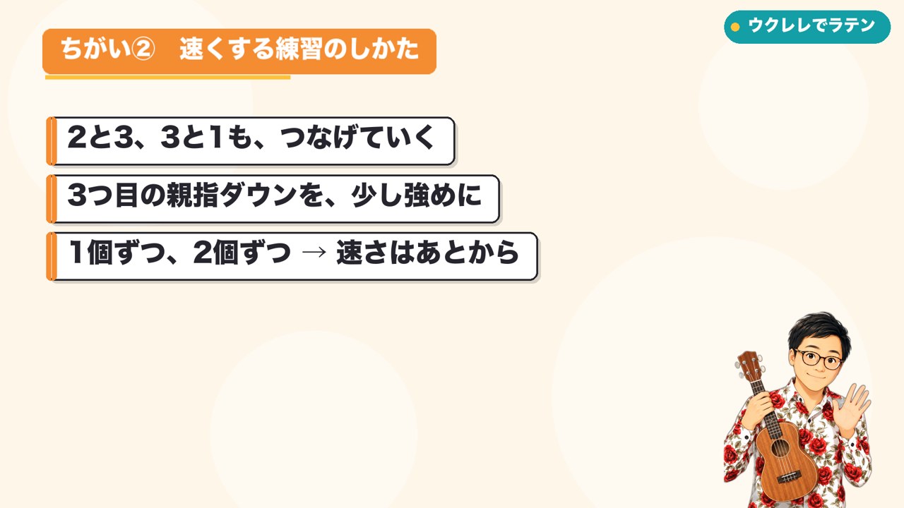 1個ずつ、2個ずつ増やしていく