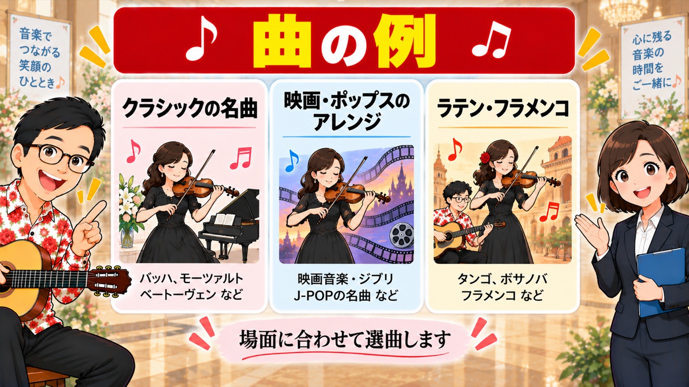 図解:曲の例
