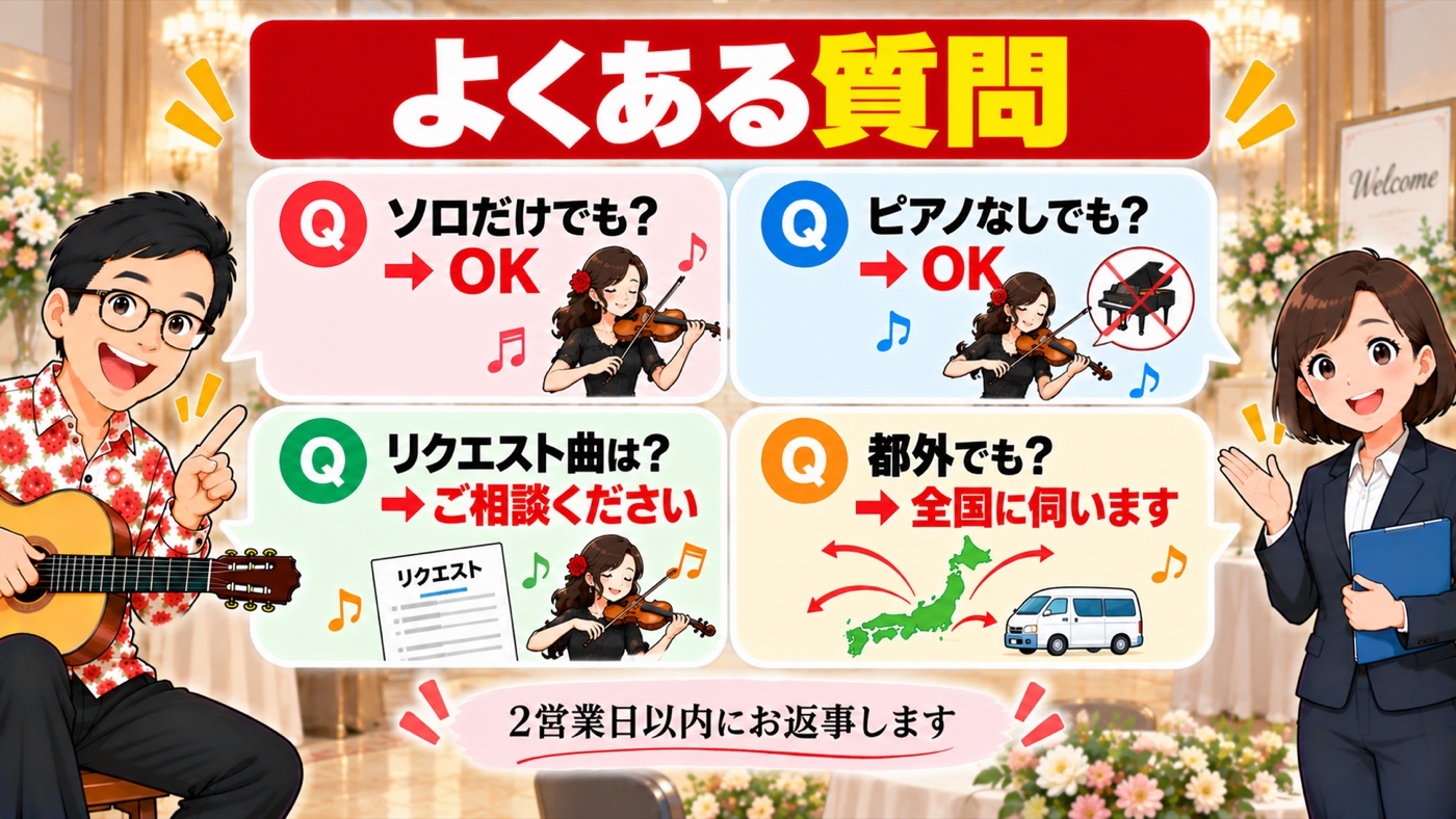 図解:よくある質問