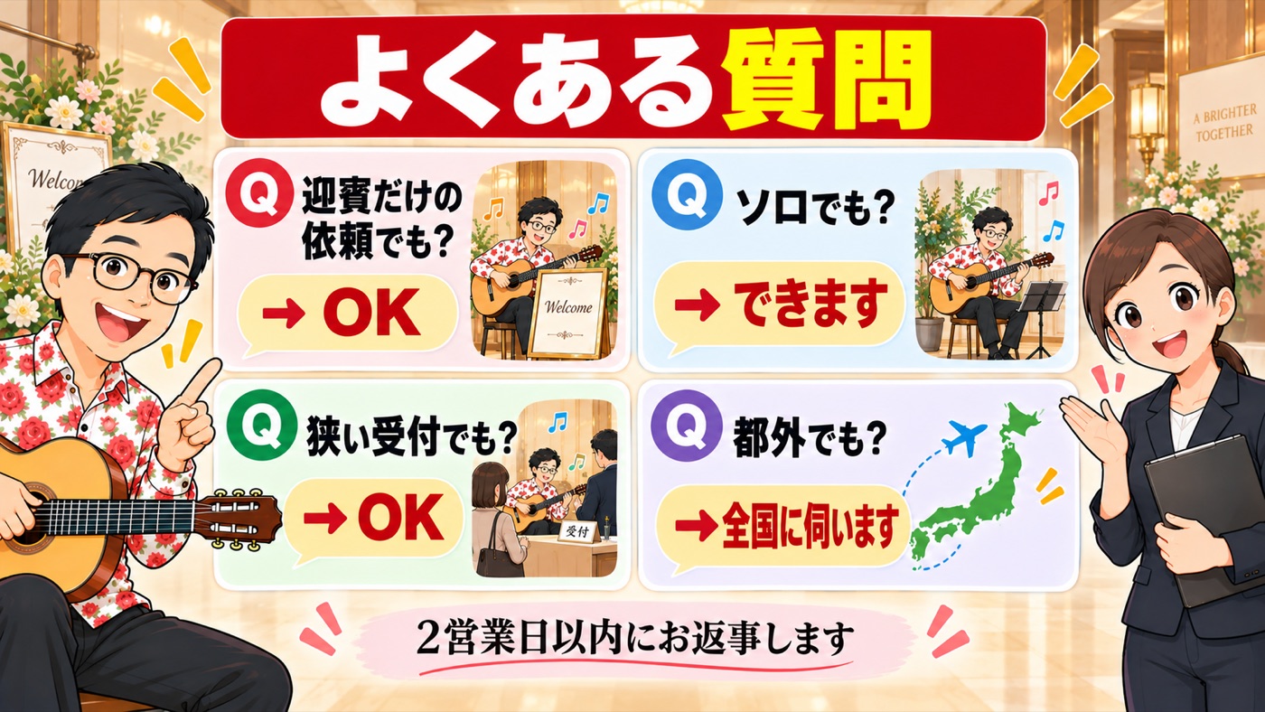 図解：よくある質問